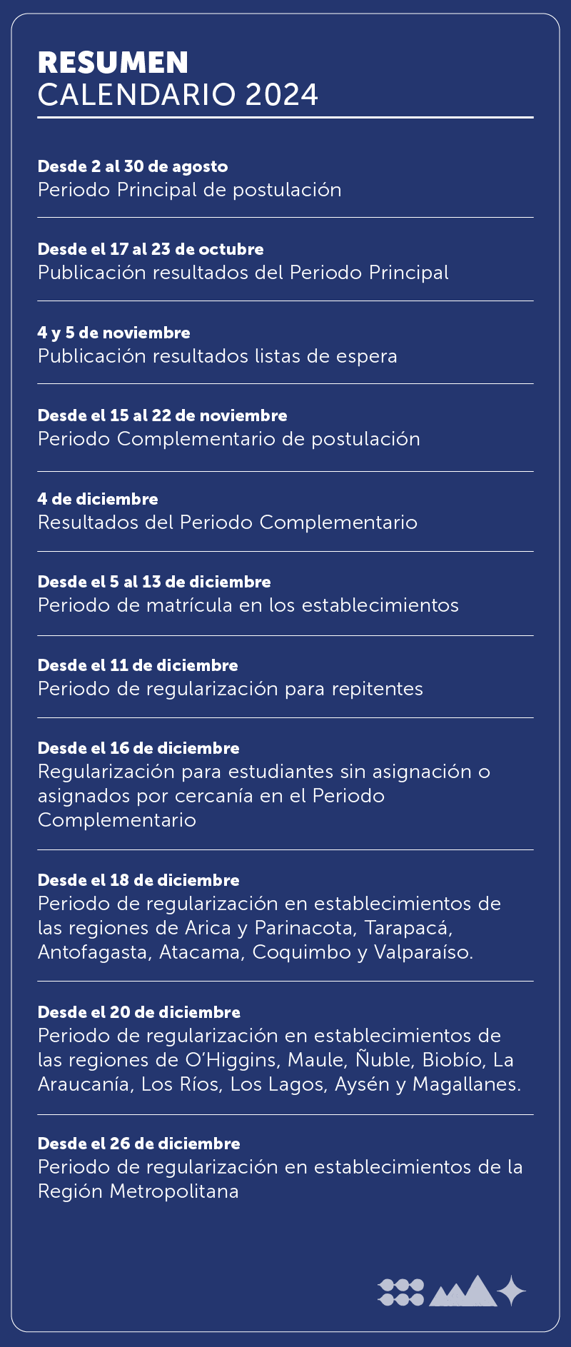 CALENDARIO 2025 Colegio Marquel